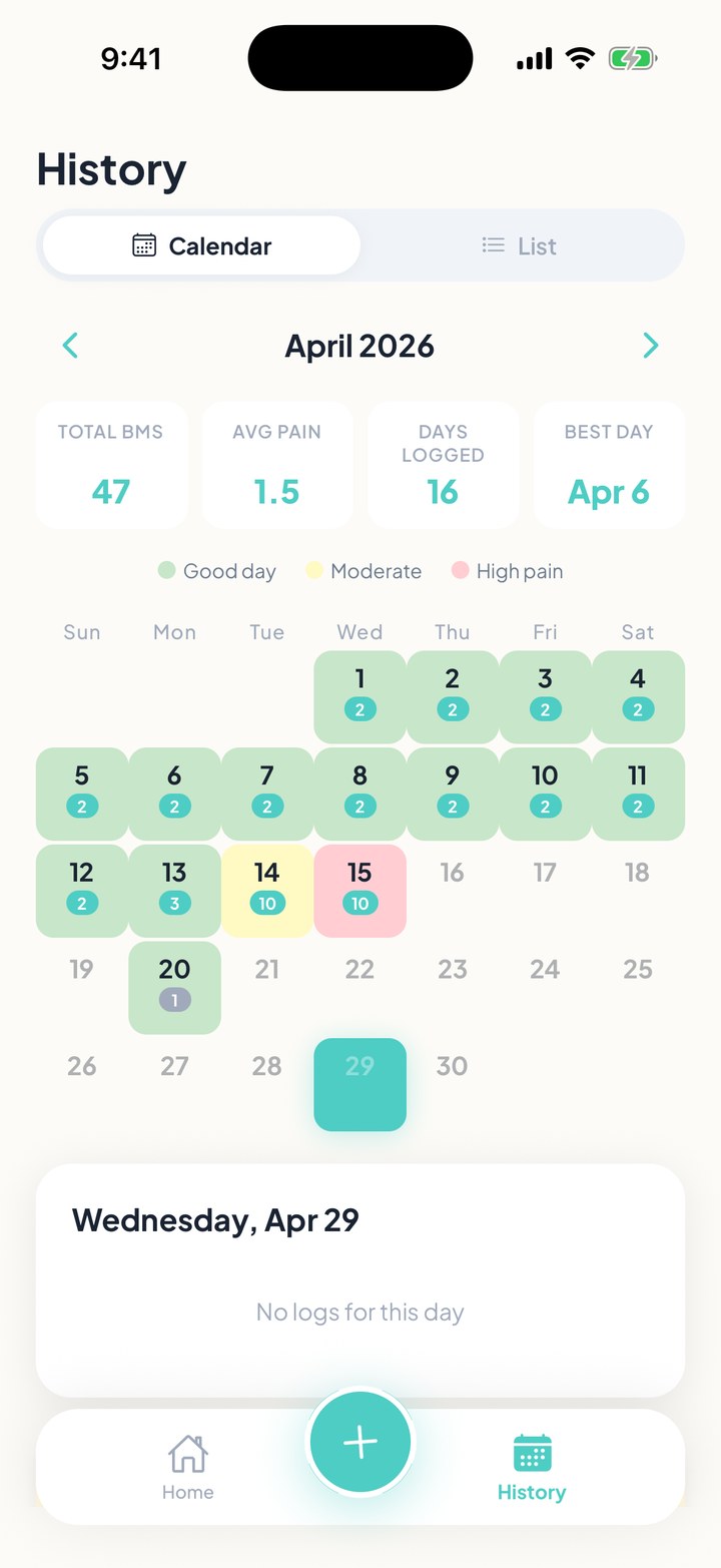 FlareCare in-app history calendar showing bowel movement totals and daily patterns